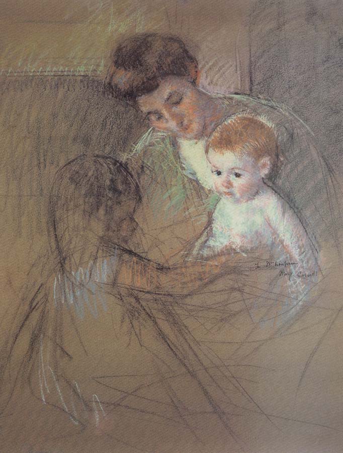Study of Mother and kid